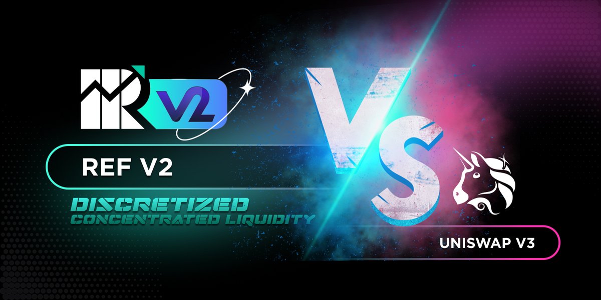 rhea_finance's tweet photo. 1/ Introducing #RefV2: Discretized Liquidity (DLAMM) with Limit Orders

With #mainnet coming soon, let's learn how discretized liquidity is an upgrade on @uniswap v3's concentrated liquidity (CLAMM) &amp; how #RefV2 will change the game for traders, LPs, and market-makers alike! 
🧵 https://t.co/QvIhhVWj0K