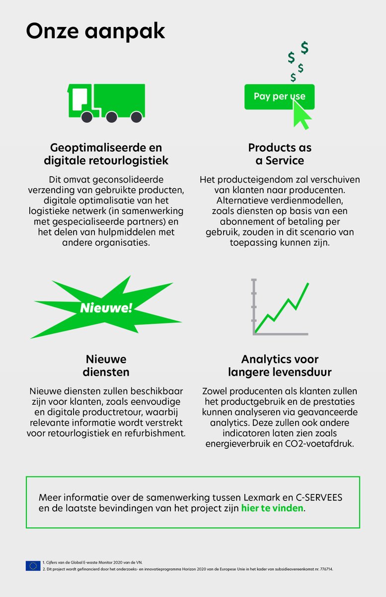 LexmarkBeNeLux's tweet photo. De afgelopen jaren hebben we met @CServees samengewerkt om de duurzaamheid in de printindustrie te verbeteren en circulaire modellen te ontwikkelen. Het project is nu afgerond en we zijn er trots op de bevindingen te kunnen delen! 💚 Meer info: https://t.co/oRcYYKQ7DW https://t.co/qsOWQpJcj7