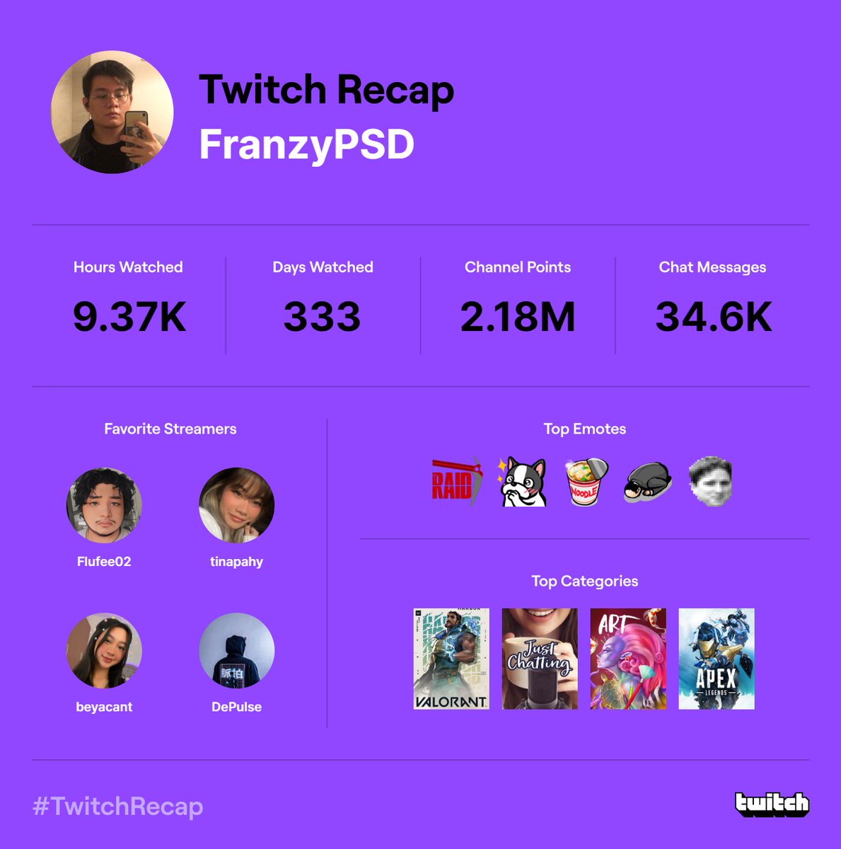 franzy tweet media