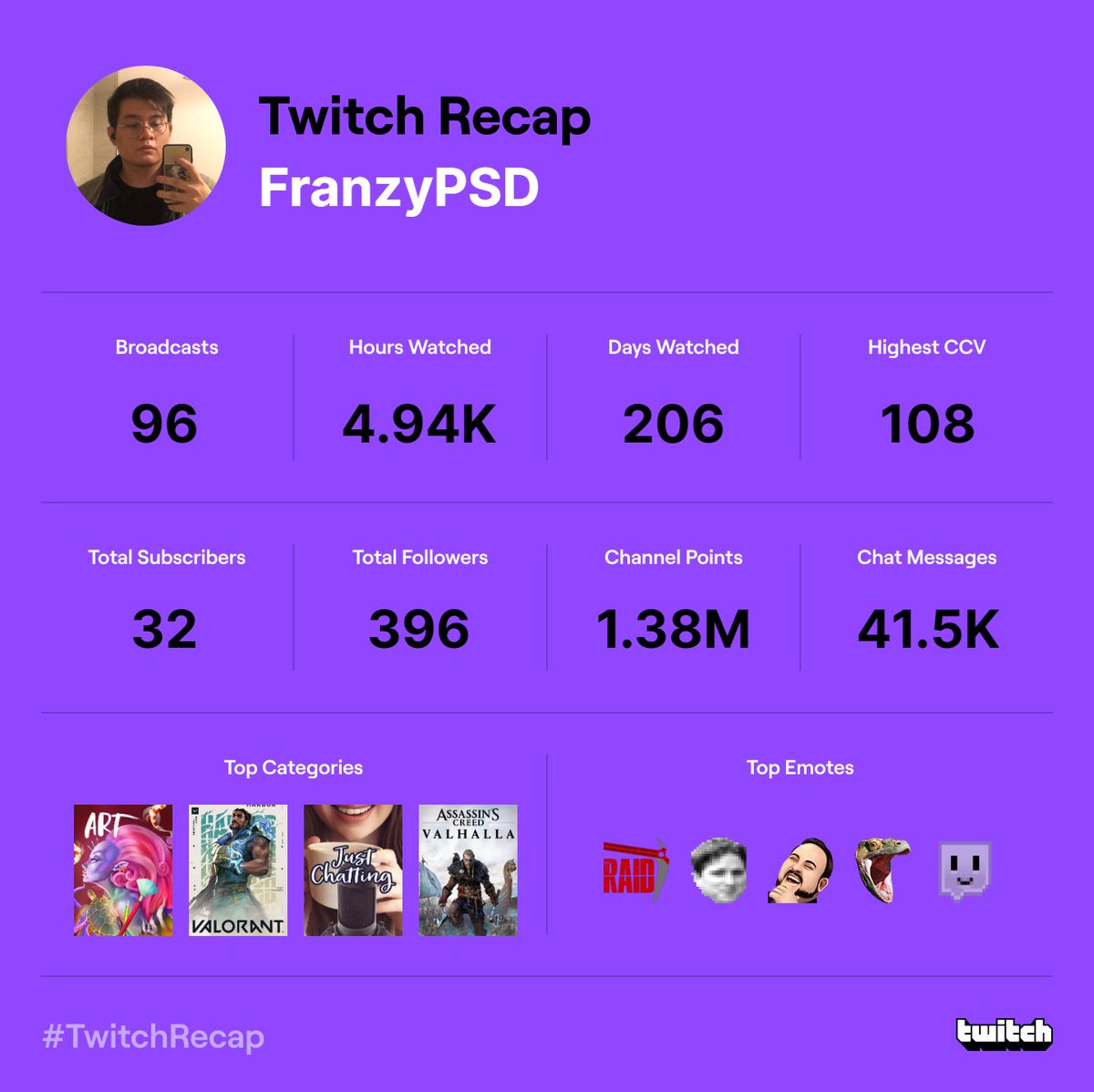 franzy tweet media
