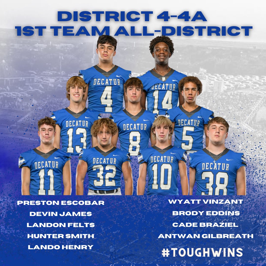 DecaturEaglesFB's tweet photo. The Eagles had NINE! First Team All-District selections. Huge congrats to these young men.
QB - @prestonesco4 RB - @Devin_james2 
WR - @felts_landon WR - @hhunter_smith_ 
LB - @VinzantWyatt LB - @brodyeddins8 
DB - @A_Gilbreath2024 DB - @cadebraziel 
LB - Lando Henry https://t.co/0SvLGTNFKA
