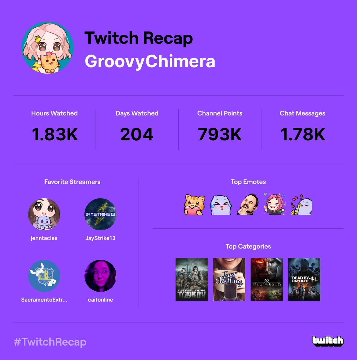 GroovyChimichanga 🌯 tweet media