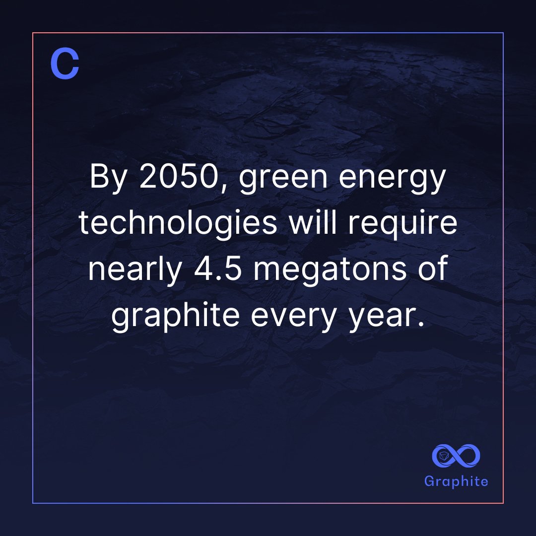 GEMS_ISV's tweet photo. Most everyone has used a number 2 pencil with graphite, but most don't realize that graphite plays a huge role in the green energy economy. #BatteryMetals #MIFTs #investments #pennystocks #tradingstocks #stockstowatch #stocknews #miningnews #miningstocks #graphite #graphitemining https://t.co/pq5kjSPJ7Y