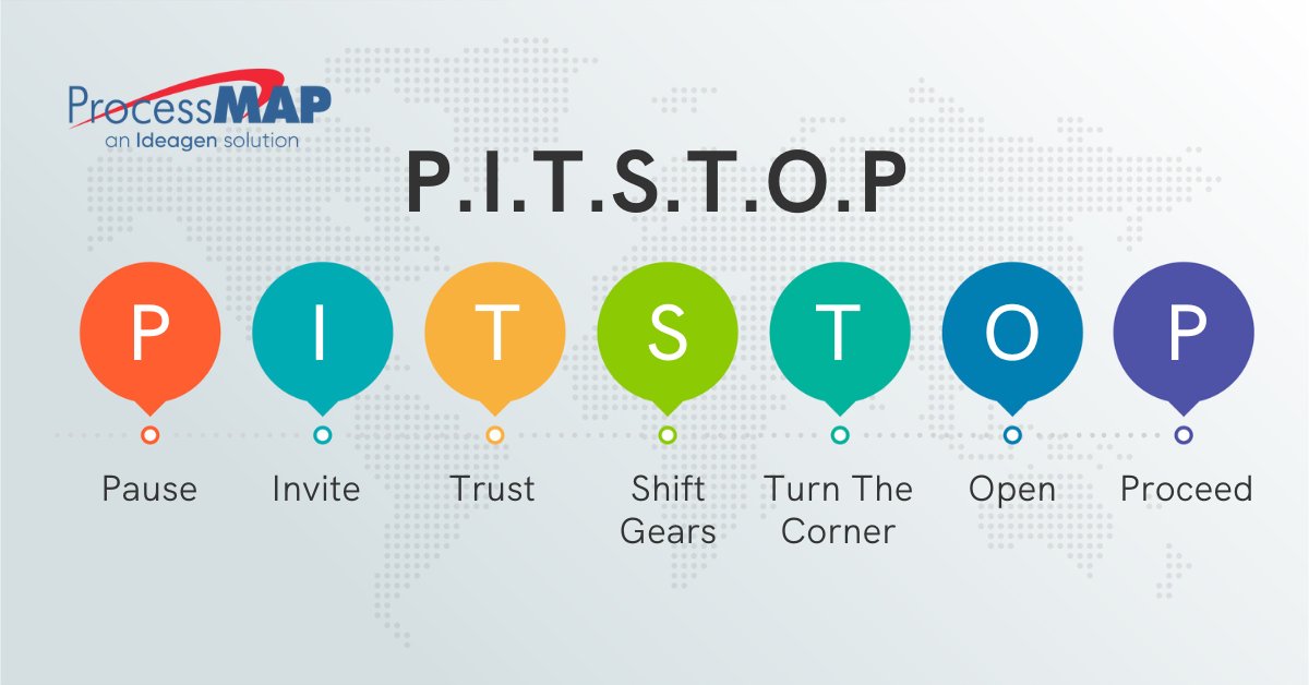 Have you heard of PITSTOP as a framework for EHS project Management? 

Learn how the implementation of this tool can diversify and promote new ideas that will help your organization reach project goals and EHS project management excellence.
hubs.ly/Q01vL55t0