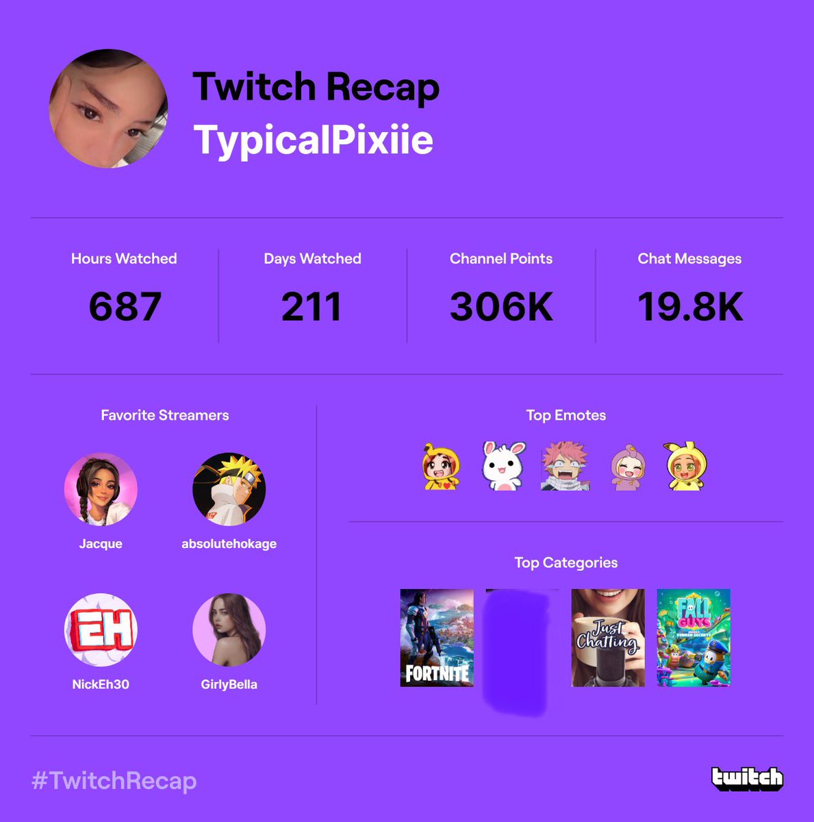 pixiepurky's tweet photo. This was a fun year. So sad its gonna end soon📈🙌🏻 https://t.co/ciglIZDigA
