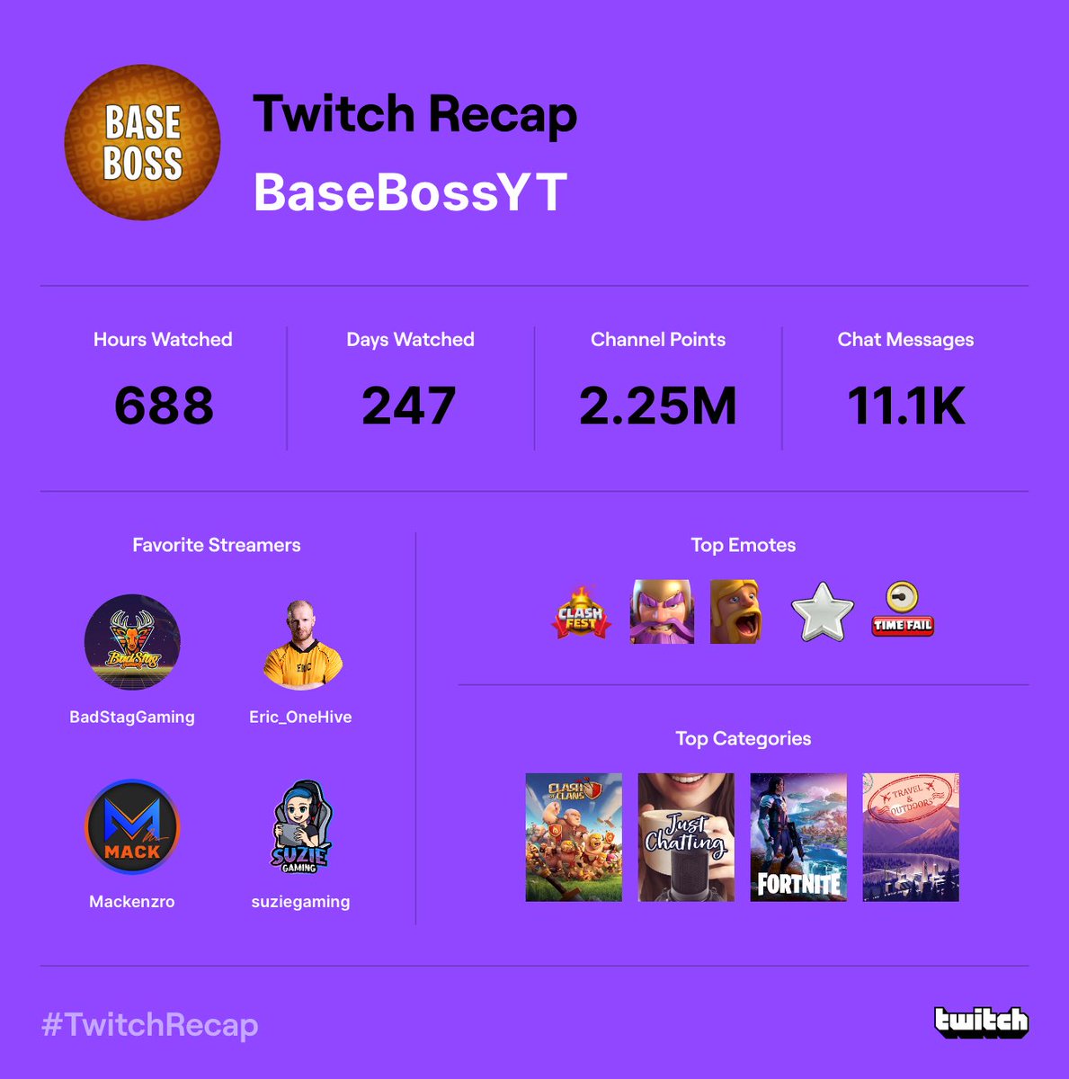 Base Boss tweet media