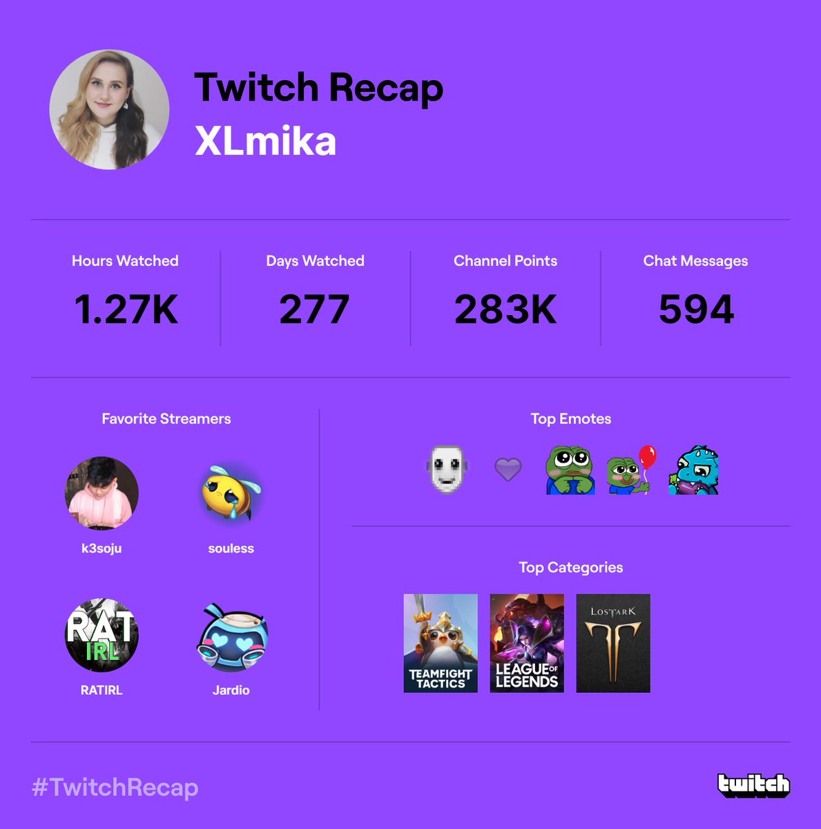 wake up babe, twitch recap just dropped
