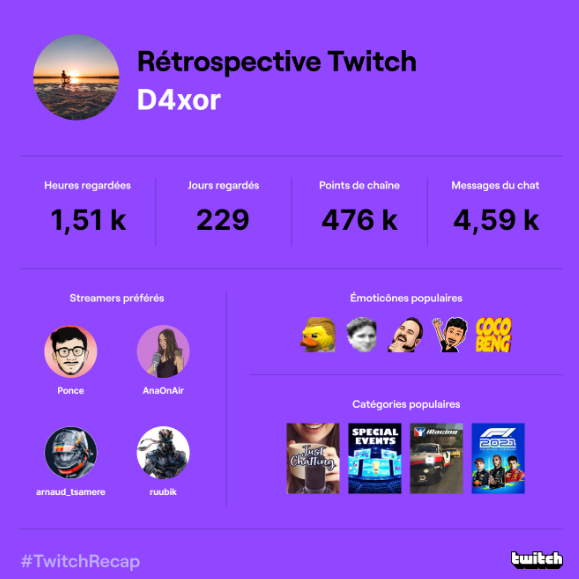 Daxor_'s tweet photo. Recap twitch 2022 calme mais :
Vive les quacks @ruubik_ https://t.co/BBTYAnsq1O