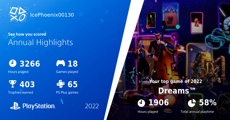 Phoenaxis's tweet image. #PlayStationWrapUp #MadeInDreams #PS5 💙❄️