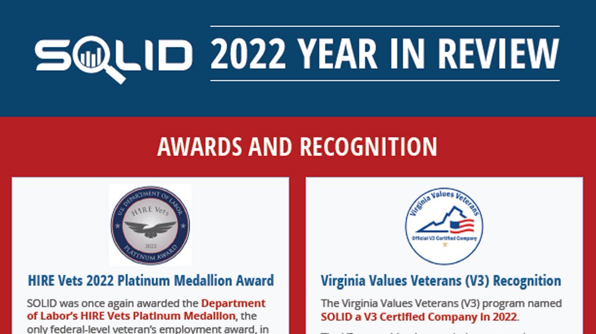 SOLIDInfoDesign's tweet image. In 2022, we made solid strides toward the future for our company, our employees, and our partners. See what we've been up to and get a sneak peek at what is in store for the coming year! tinyurl.com/solidyir22