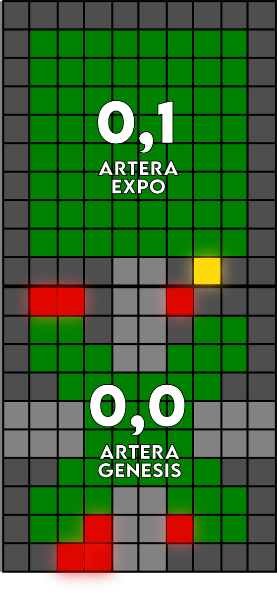arteraworld's tweet photo. The 1st Artera Expo land unit was sold for 500 $Neer! We welcome our 7th co-ower of the World. Check with us on Discord to take a share of project governance!

Join @BitDotCountry #metaverse universe, Join @ArteraLabs world!

https://t.co/TMTwDIcS6D https://t.co/RJkOuRcmkC
