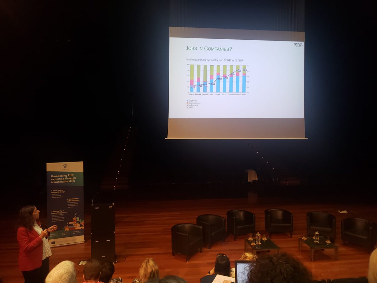 Isabelle Rocha from <a href="/NOVAunl/">NOVA</a> in keynote on Employment strategy and heterogeneity: showing how shares of researchers employed by companies vary a lot from country to country