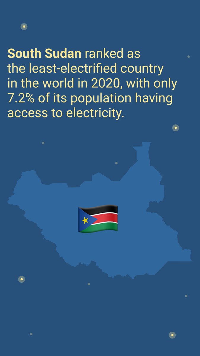 A1SolarStore's tweet image. The countries with the worst electricity access

#solarpanels #renewableenergy #solarpanelsusa