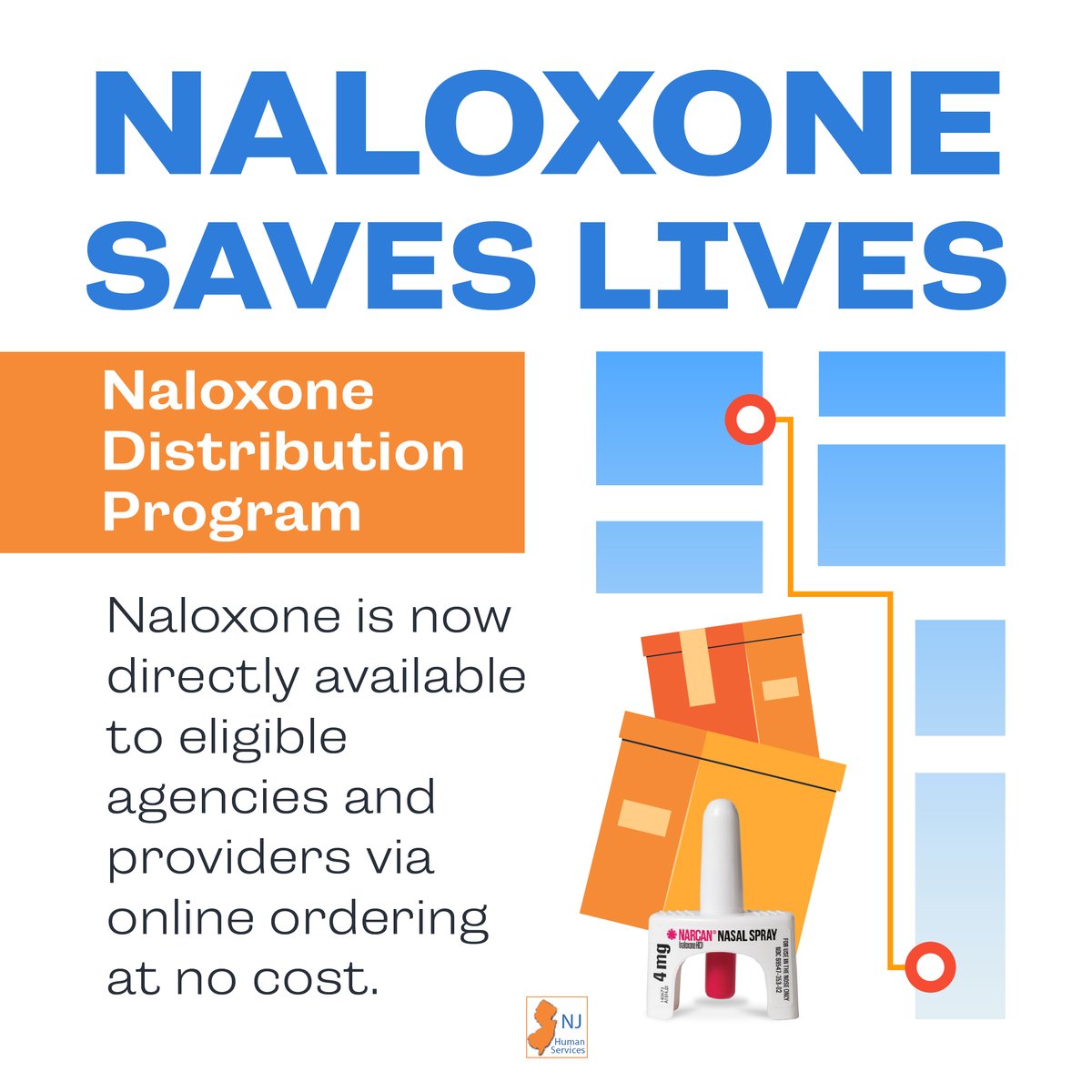 NJHumanServices (@njdhs) on Twitter photo .<a href="/NJDHS/">NJHumanServices</a>' Naloxone Distribution Program gives first responders and harm reduction agencies and others the chance to request direct shipments of naloxone, anytime they need it, at no charge.
๐ปRegister and submit requests here: bit.ly/3bSnEgC
#StopOverdoses #Naloxone .<a href="/NJDHS/">NJHumanServices</a>' Naloxone Distribution Program gives first responders and harm reduction agencies and others the chance to request direct shipments of naloxone, anytime they need it, at no charge.
๐ปRegister and submit requests here: bit.ly/3bSnEgC
#StopOverdoses #Naloxone