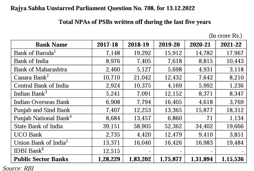 <a href="/idesibanda/">Newton Bank Kumar</a>