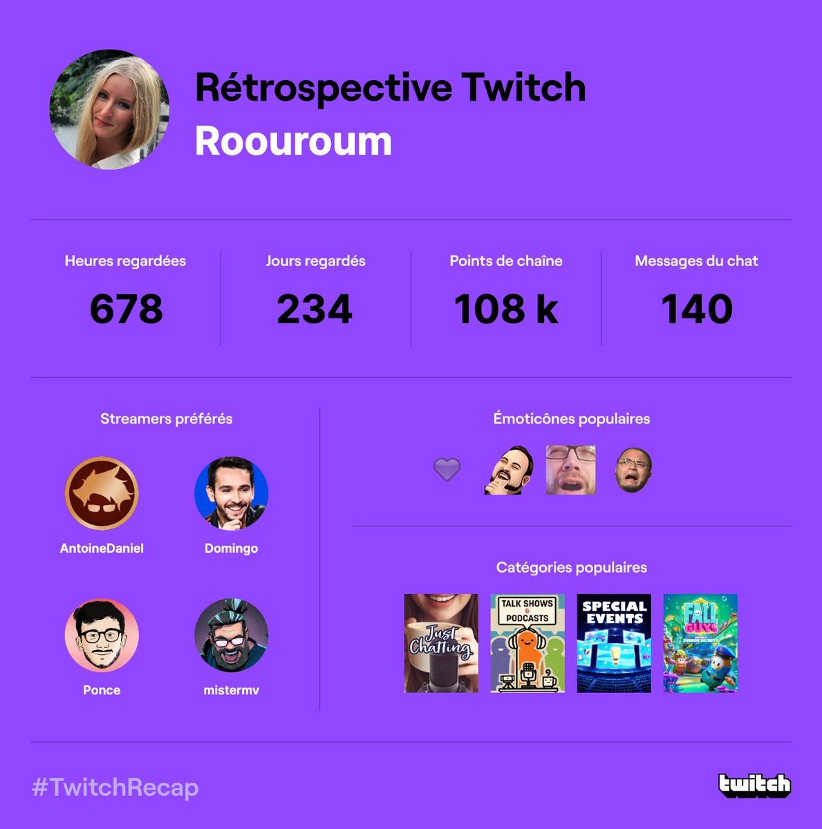 Encore une bien belle année pleine de divertissements qualitatifs 👾✌️ #TwitchRecap #Twitch