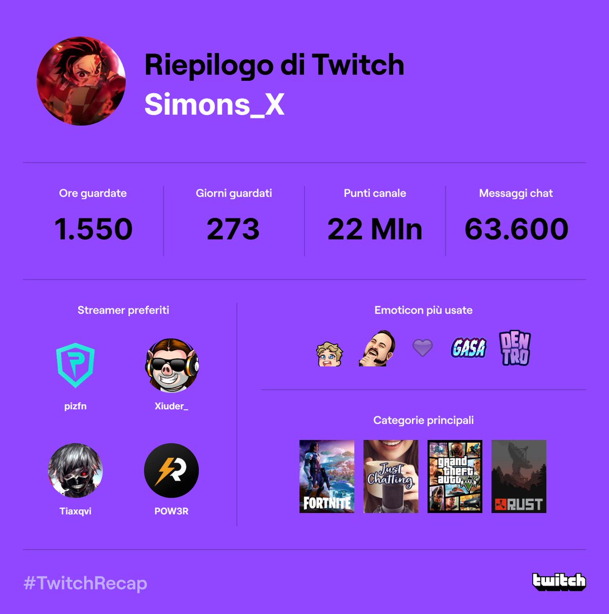 Simonsx_ tweet media