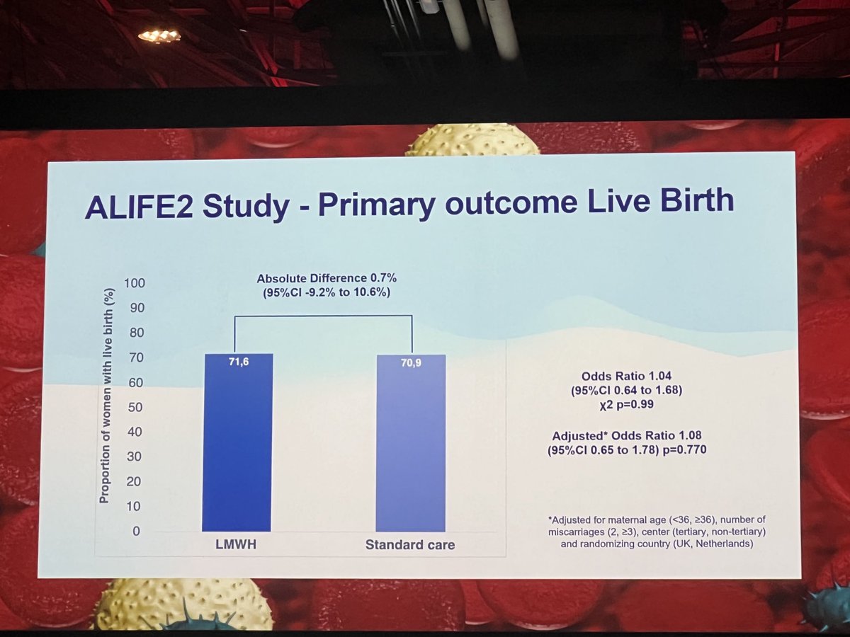 Sa_Eichinger_MD's tweet photo. Finally! #Alife2 Put an end to turning otherwise healthy women into patients by chasing them through testing, consults and months of parenteral treatment! ⁦@MiddeldorpS⁩ https://t.co/A3r2f7TQMg