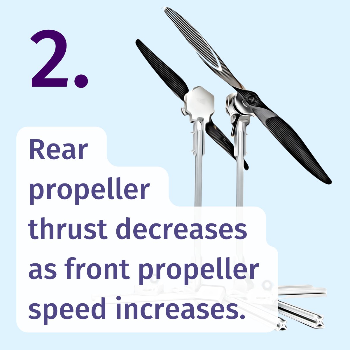 tyto_robotics's tweet photo. (1/2) We learned a lot from our recent study on coaxial propulsion systems performed by Jean Schmitt. Here's 5 of the highlights, and you can read the full study here: https://t.co/NKrR2UgTXl
#coaxial #brushlessmotor #engineering #motorstudy #rnd https://t.co/oJnM1HAO5K