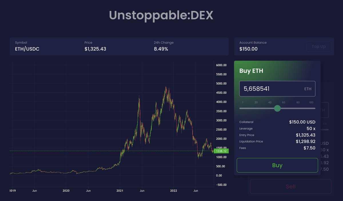 Unstoppable:DeFi's Threads – Thread Reader App