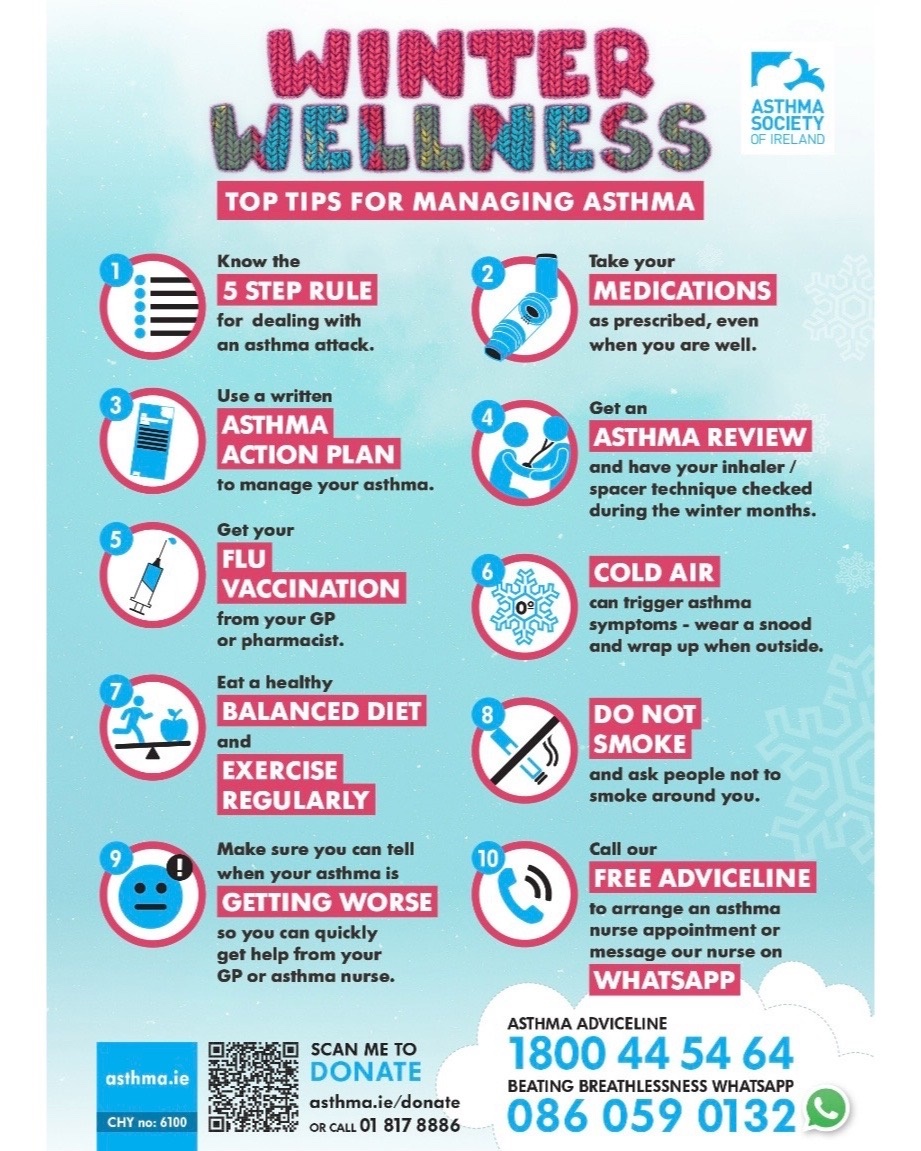 Asthma Society of Ireland tweet media