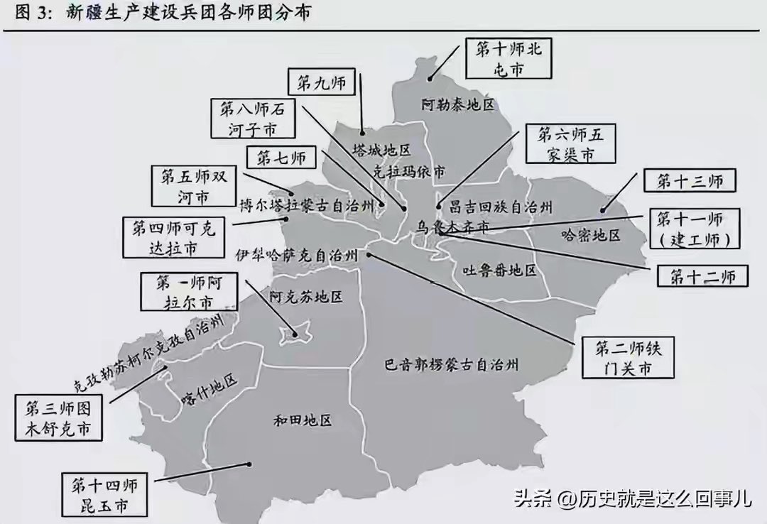 jesseliujx's tweet photo. “兵团第一���治委员由中共新疆维吾尔自治区党委书记兼任。兵团政治委员和司令员兼任自治区的党、政副职，由中共中央和国务院直接任免”“新疆”自治区书记实际就是中国政府派驻的“总督”，这就是殖民。请关注“我为维吾尔人发声”行动 https://t.co/QLFDXu20WL