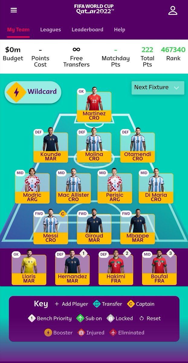 Semifinal Lock 🔒 
#WorldCupFantasy 
#FIFAWorldCup 
#Qatar2022