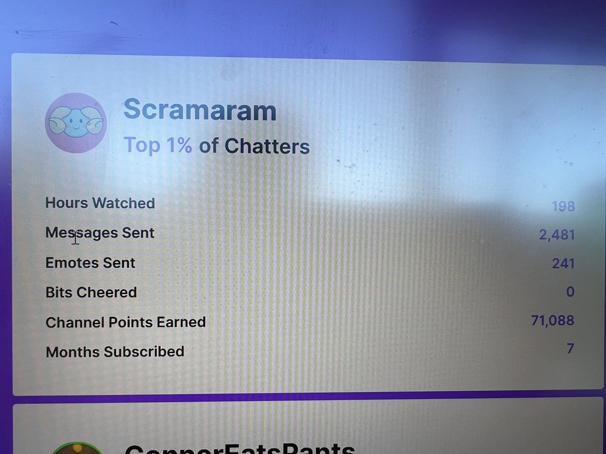 _DEIG_'s tweet photo. We may not talk at all anymore but i’ll still rep my dawg @Scramaram https://t.co/02Q7qHpAUN