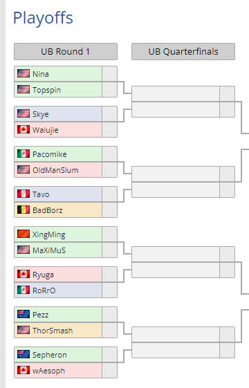 LTKeSports (@ltkcommunity) on Twitter photo We've now reached the playoffs of the LTK Power Rankings! Come check out <a href="/SSepheron/">Sc2_Sepheron</a>'s cast the games this week!
liquipedia.net/starcraft2/LTK… We've now reached the playoffs of the LTK Power Rankings! Come check out <a href="/SSepheron/">Sc2_Sepheron</a>'s cast the games this week!
liquipedia.net/starcraft2/LTK…