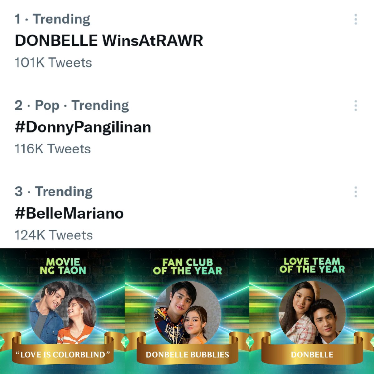 What a night, I'm proud how this fandom grows!!! You'll just expect the unexpected, I LOVE YOU ALL DONBELLE BUBBLIES AND SOLIDS!!! To more years with y'all🖤❤

HAPPY 100K TWEETS!!!!

DONBELLE WinsAtRAWR
#DonnyPangilinan | #BelleMariano
#DonBelle | #DONBELLEmpire
#RAWRAWARDS2022