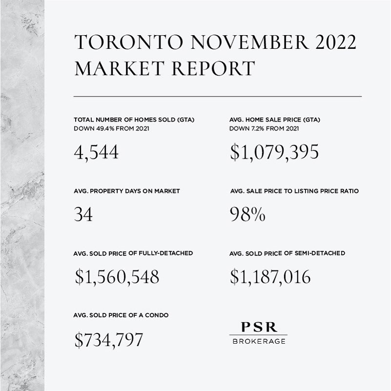 Brian Gerstein tweet media