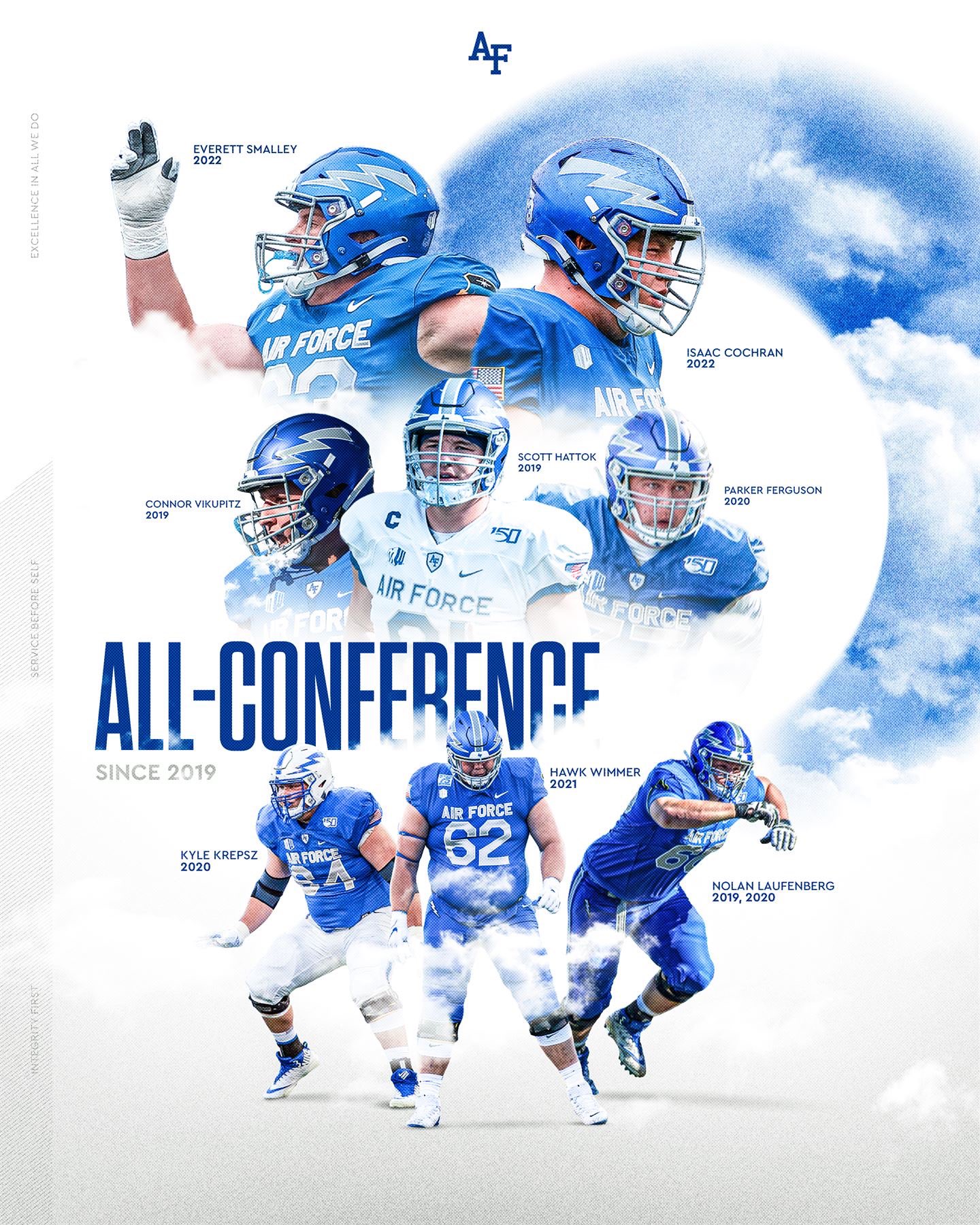 Air Force Football Recruiting (AF_FBRecruiting) / Twitter