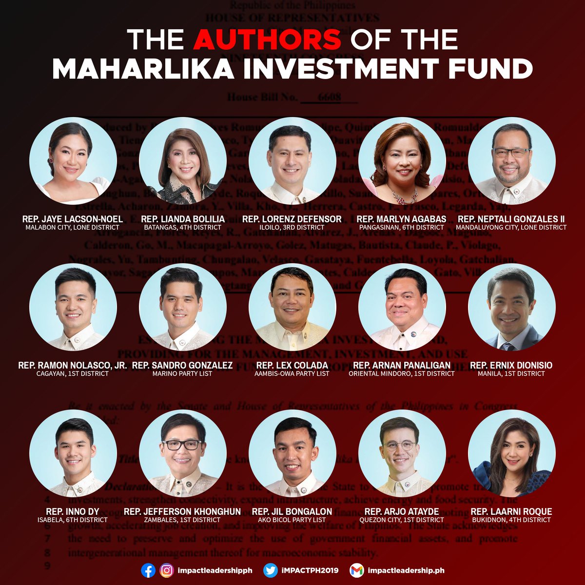 iMPACTPH2019's tweet photo. Here are the authors of House Bill (HB) No. 6608 or the "Maharlika Investment Fund Act", as of December 13, 2022. (2/3) https://t.co/Nl1N5BmWZl