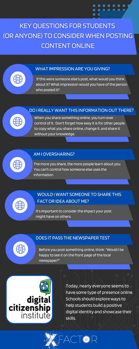 MatthewXJoseph's tweet photo. 5 Key questions for students (or anyone) to consider when posting content online. Getting ready for my #FETC #DigCitAcademy session.
@mbfxc @fetc @digcitinstitute @digcitsummit @WonderNamya @mraspinall @McMenemyTweets @JenWomble @AmandaFoxSTEM
#DigCitIMPACT #DigCitKids https://t.co/B2KyqDPghp