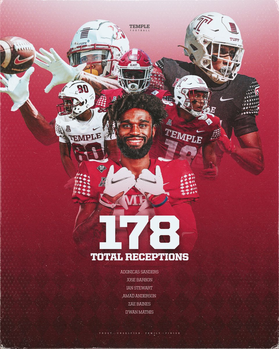 Spread it around 😤

#TempleTUFF