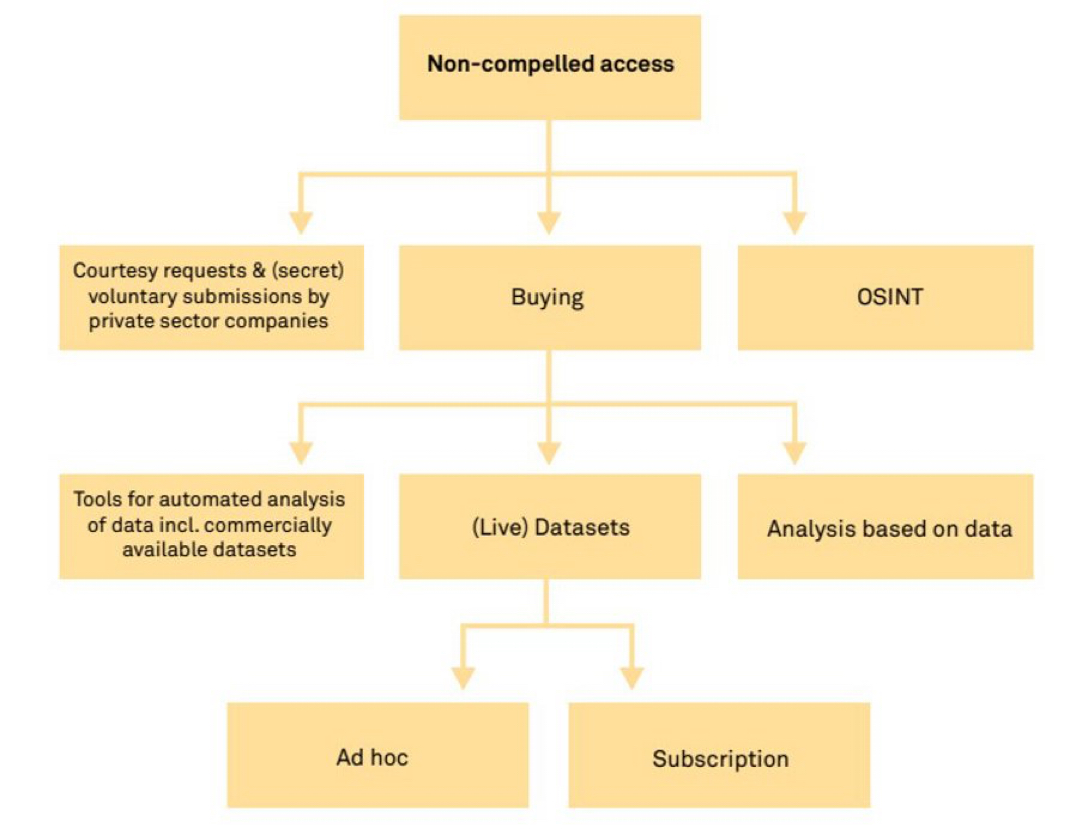 🌻 @twetzling@eupolicy.social tweet media