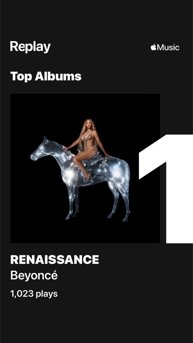 Thank goodness ⁦<a href="/Beyonce/">BEYONCÉ</a>⁩ released an upbeat album because I was depressed since Folklore…