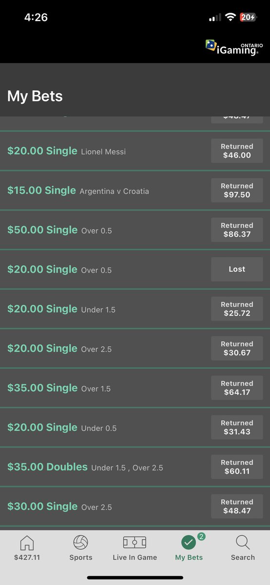 Successful day 200$+ #WorldcupQatar2022 #bet365