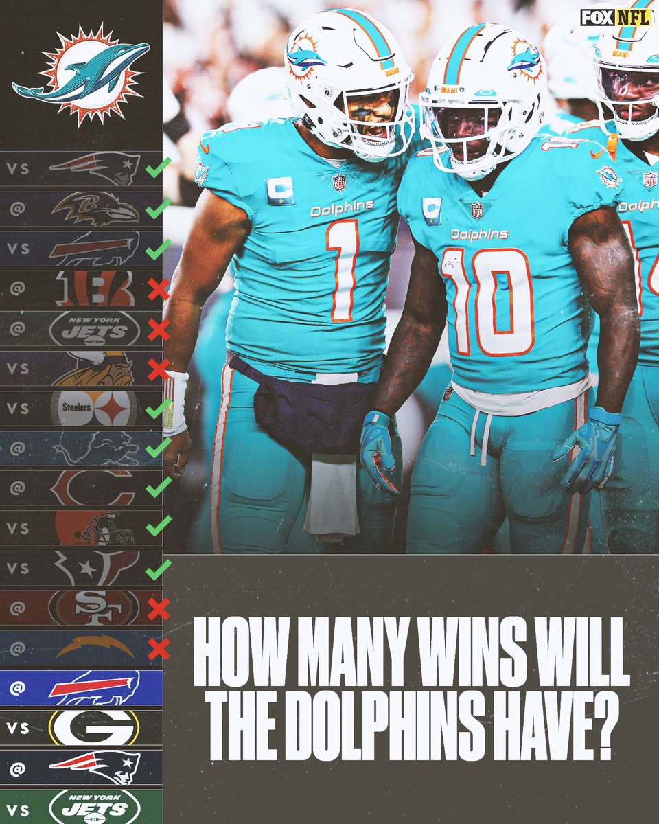 FOX Sports: NFL tweet media