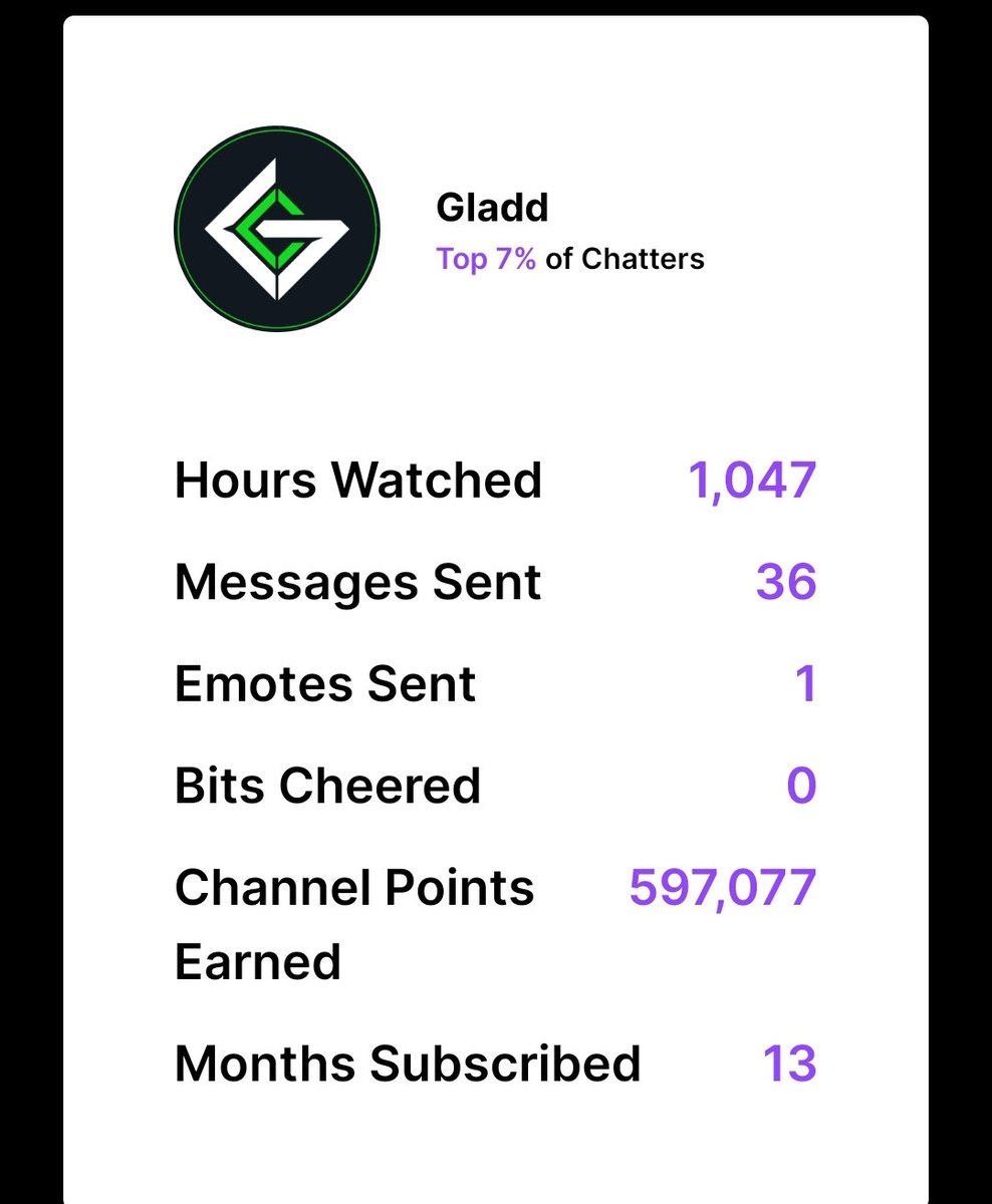 MikeChip417's tweet photo. @Gladd #lurker https://t.co/MHRtXI9HVc