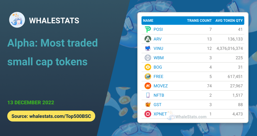WhaleStatsBSC tweet picture