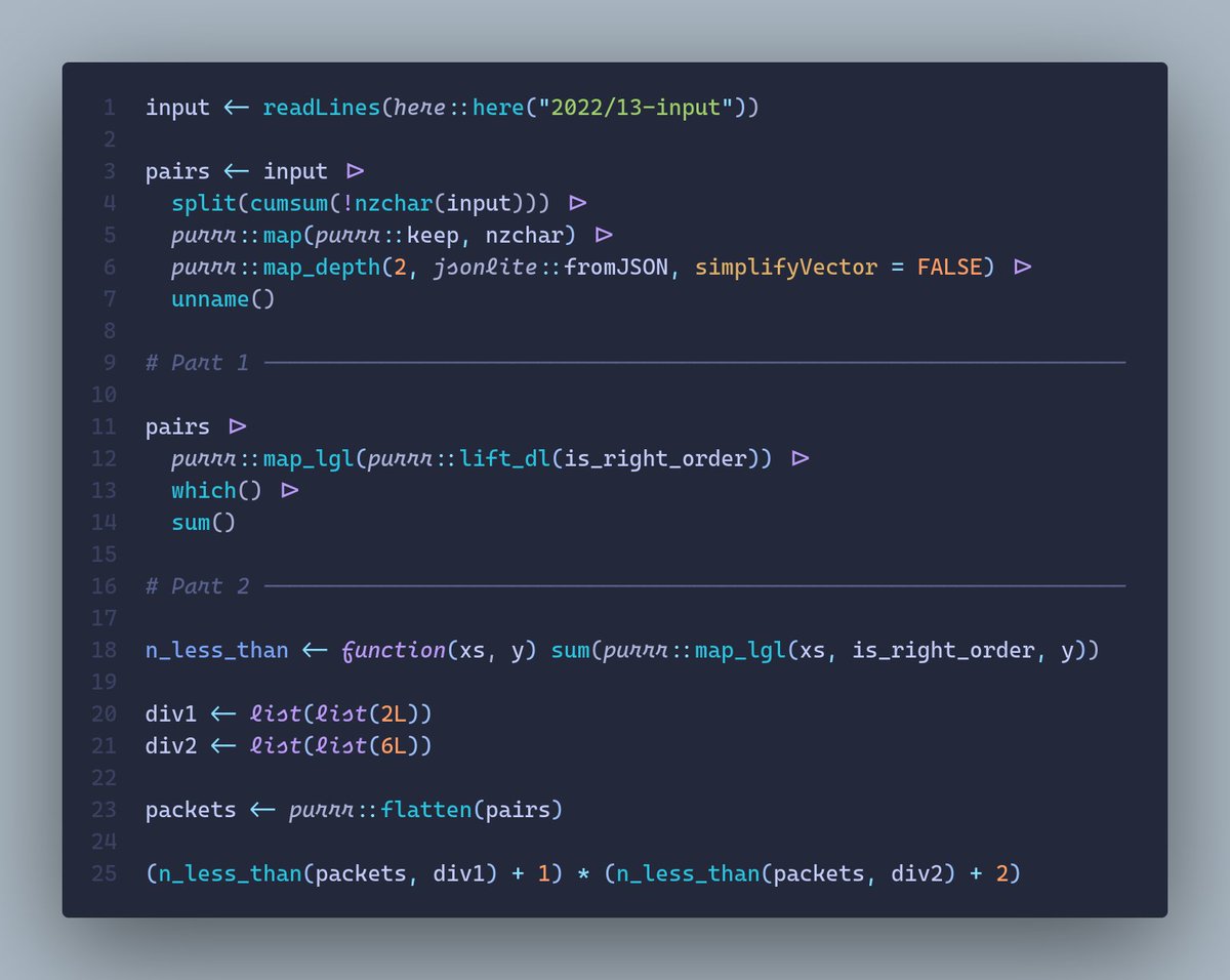 #AdventOfCode 2022 Day 13 in #RStats

Got a little tripped up on the equality case, but am quite happy with how clean the main recursive function looks in the end

github.com/long39ng/adven…