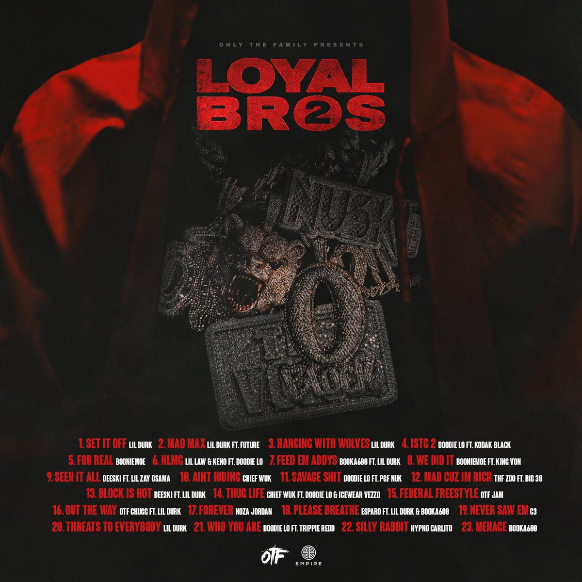 OTF C3 (@Daprocess5) / Posts / X