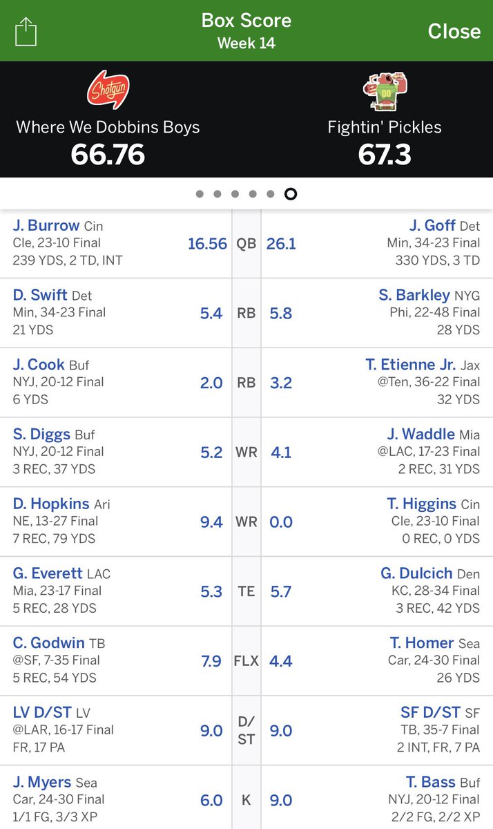 Corry Mulligan tweet media