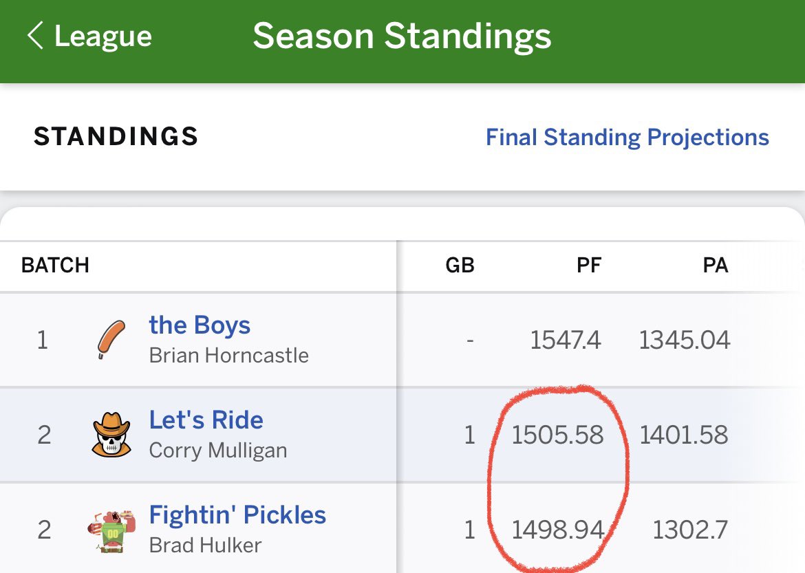 Corry Mulligan tweet media