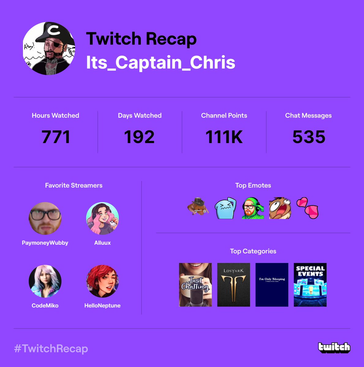 its_captain_chris tweet media