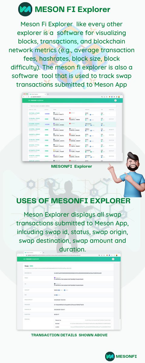Lazerjet5's tweet photo. @mesonfi check out the meson explorer today!
https://t.co/UcxkDio56b 🚀🚀 https://t.co/CHA0aHNxtU