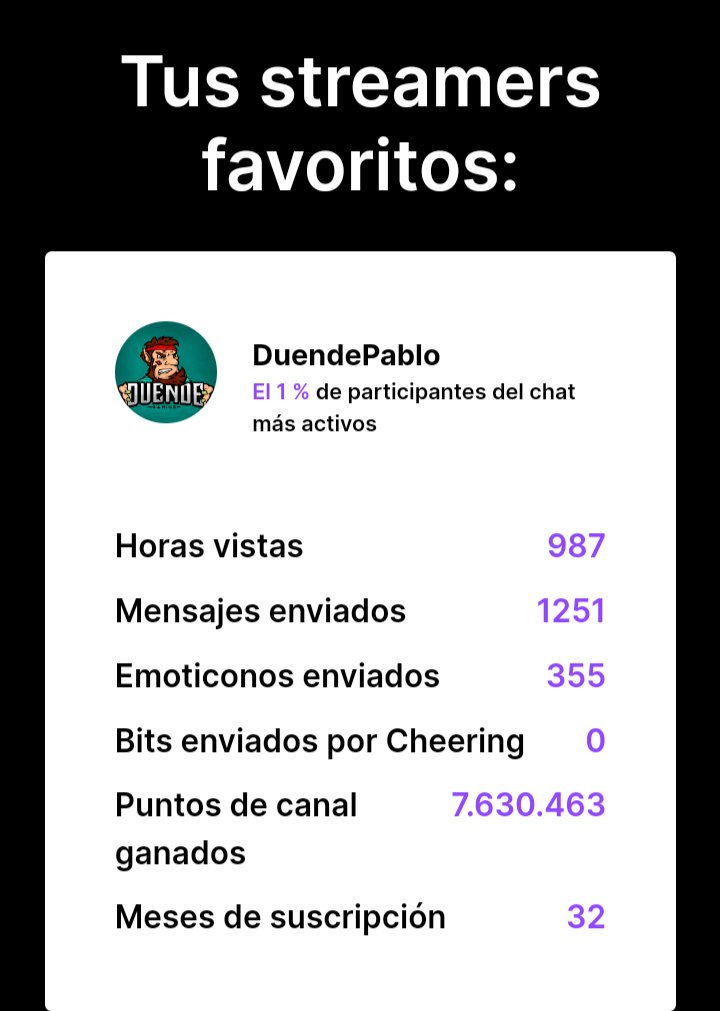 Marce_Bondiola's tweet photo. @DuendeGaming https://t.co/wxJGldVLE7