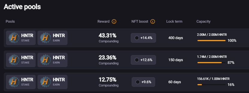 DigitalArmsNFT's tweet photo. Nearly 4,000,000 $HNTR staked! Pool 2 is nearly full! Don't miss out on the bonus APY earnings!

#hntrtoken #hntrnft #digitalarms #digitalarmsNFT #staking #stakingpools #HNTRstaking https://t.co/c27tAsSgGz