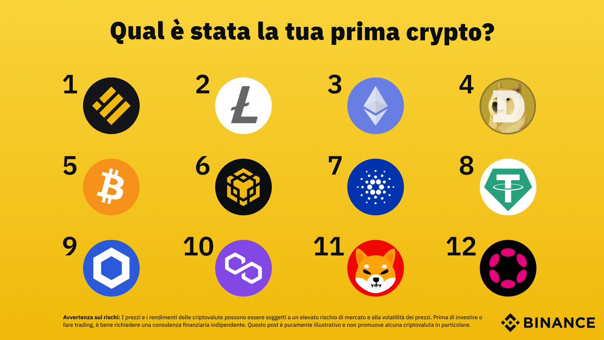 Binance Italia tweet media